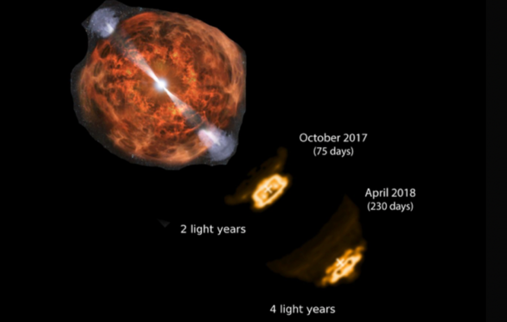 An illustration of mildly relativistic outflow ejected from the first gravitational wave event ever discovered of a neutron star merger (based on results from our joint research).